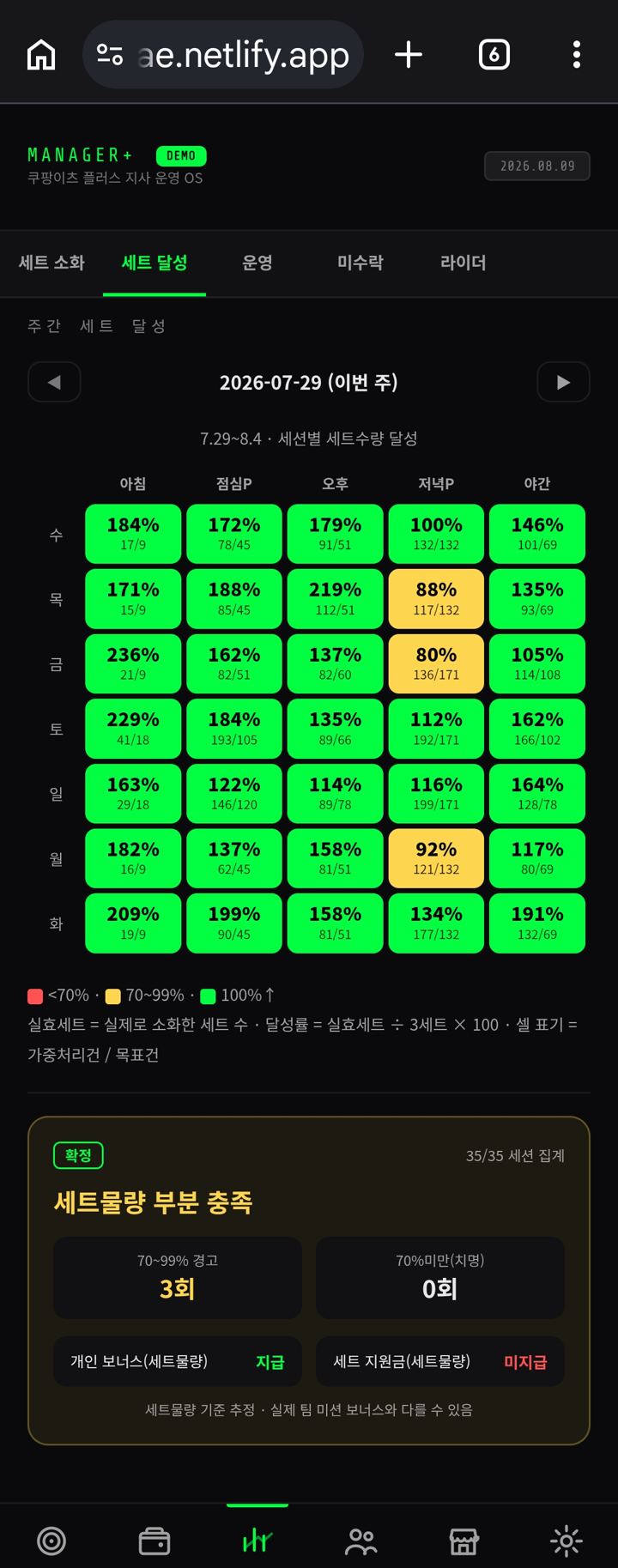 세트 달성률 — 실제 화면