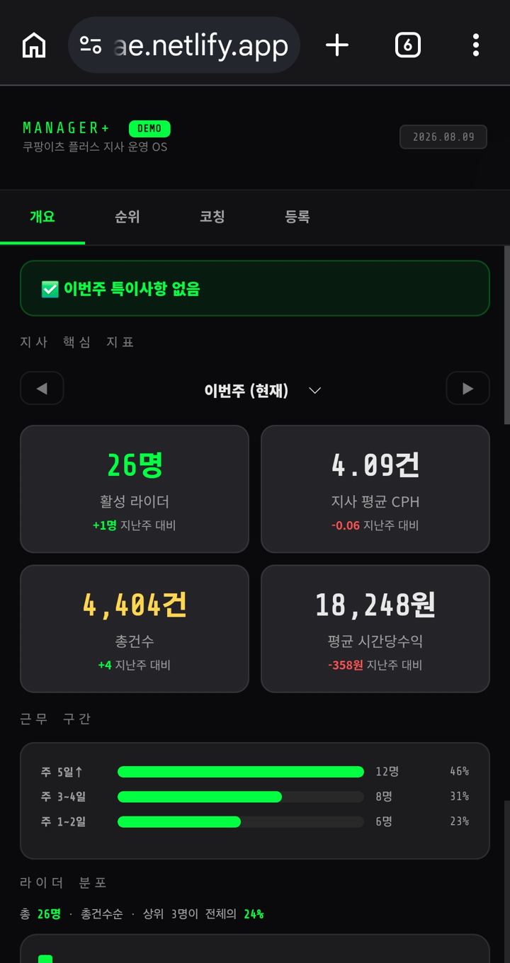 라이더 개요 — 실제 화면